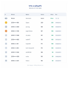 SoritHopper_Winners_2026-01-11.pdf